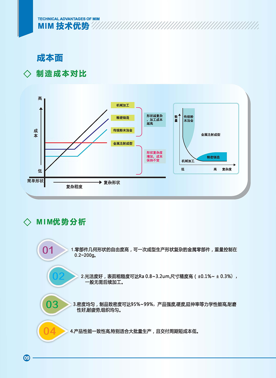 公司宣传册_页面_07.jpg