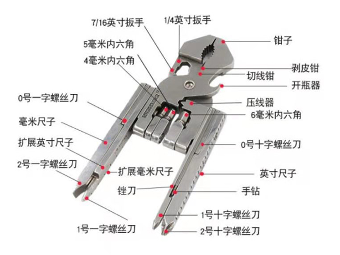 Outdoor portable tools